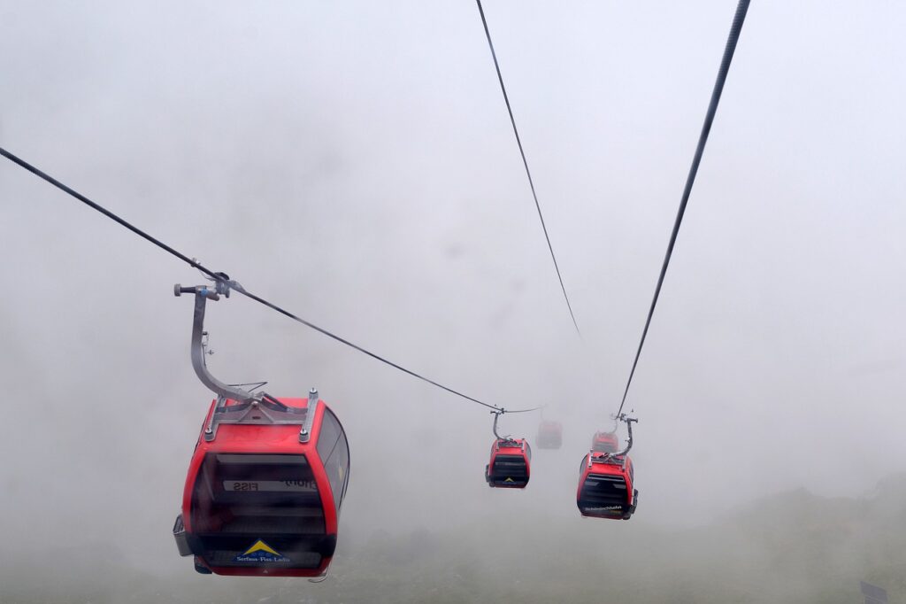 teleféricos más altos del mundo